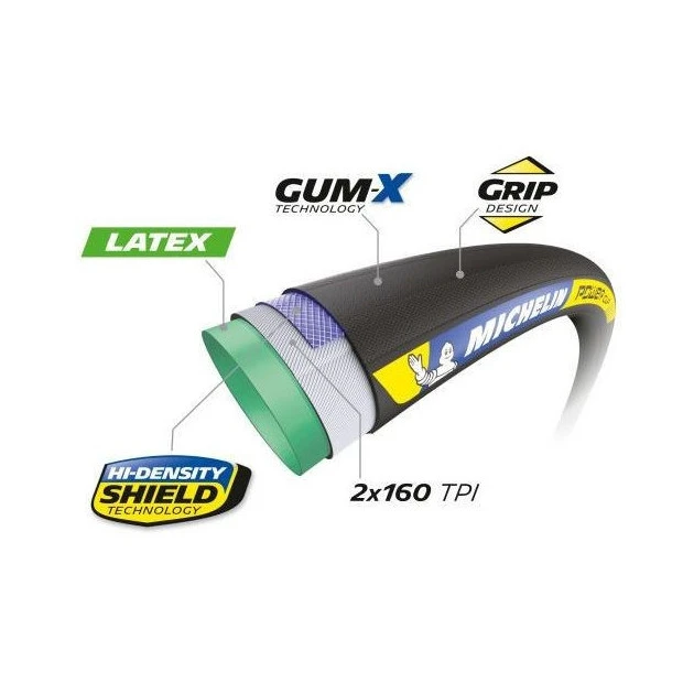 Boyau Route Michelin Power Cup 700x28C Noir 2 Boyau Route Michelin Power Cup 700x28C Noir – Image 2