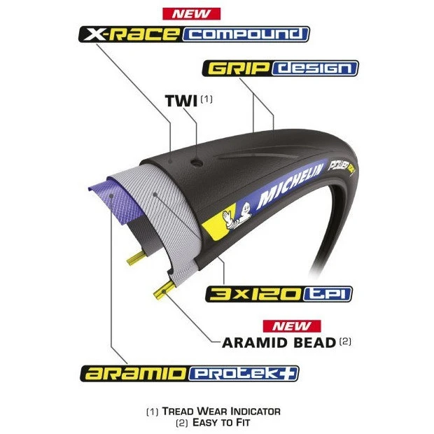 Pneu Michelin Power Road - Souple - Tube Type - 700x25C (25-622) - Noir-Rouge 2 Pneu Michelin Power Road - Souple - Tube Type - 700x25C (25-622) - Noir-Rouge – Image 2